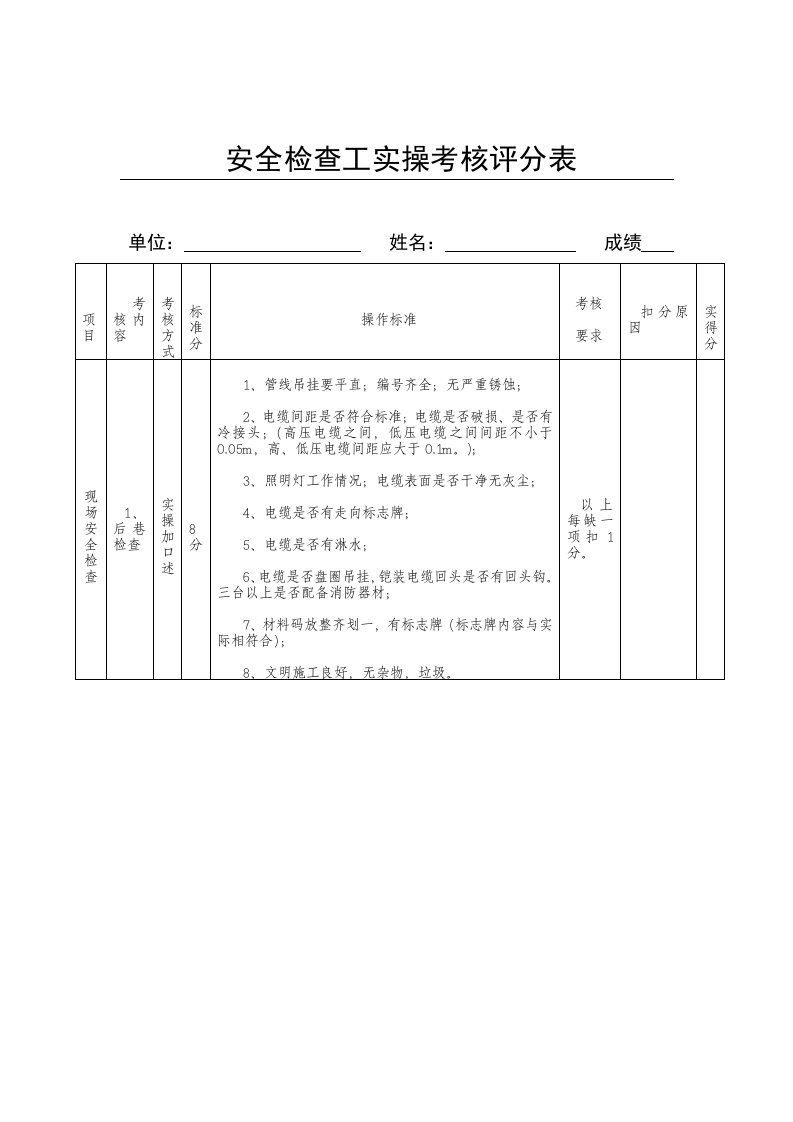 安全检查工实操考核评分表