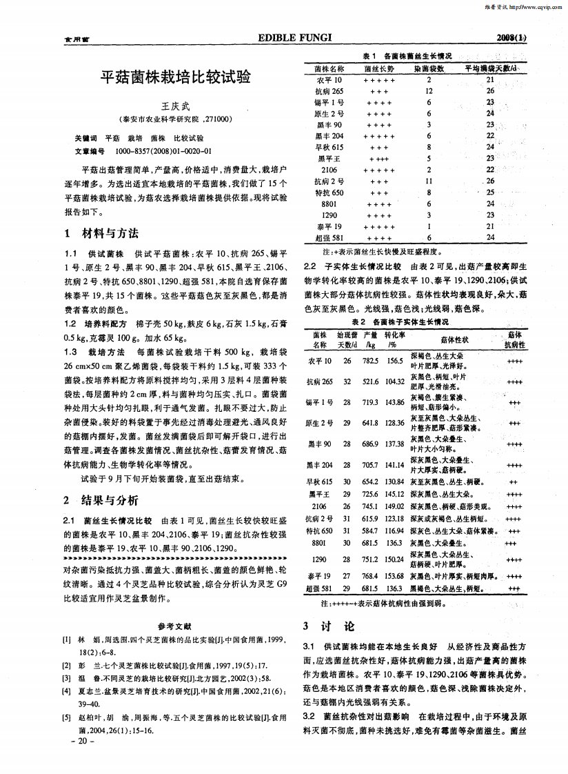 平菇菌株栽培比较试验.pdf