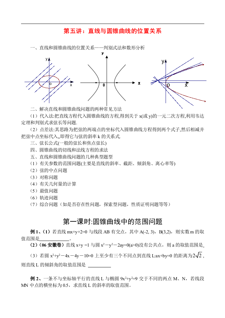 辅导讲座数学五讲：直线与圆锥曲线的位置关系