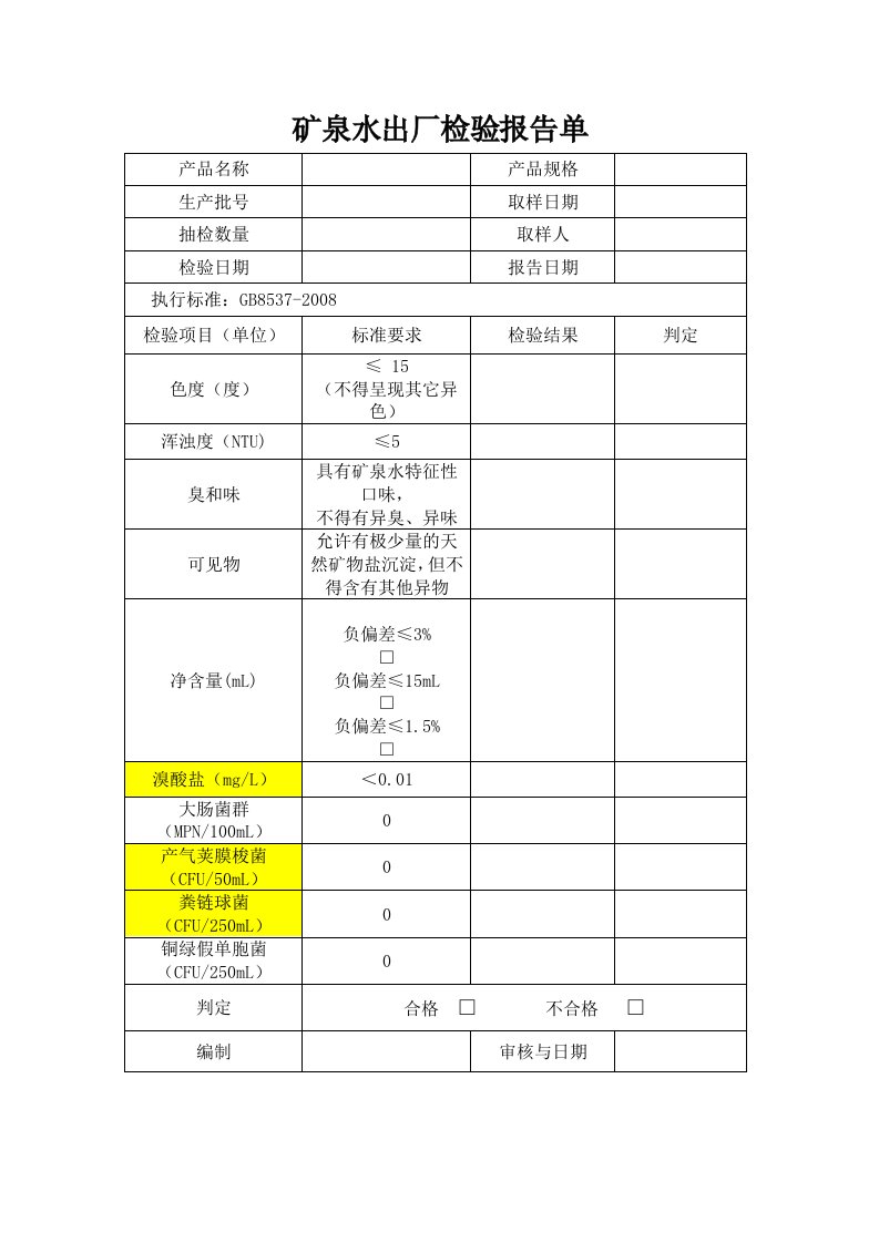 矿泉水出厂检验报告单