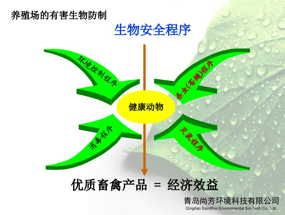 养殖场虫害控制方案ppt课件