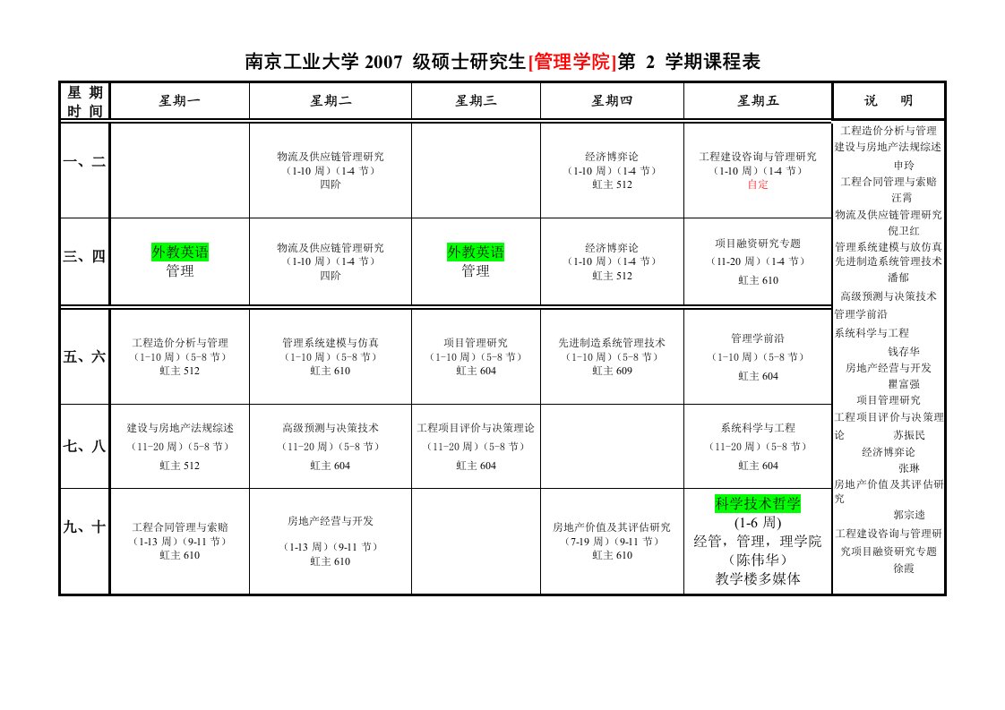 南京工业大学200