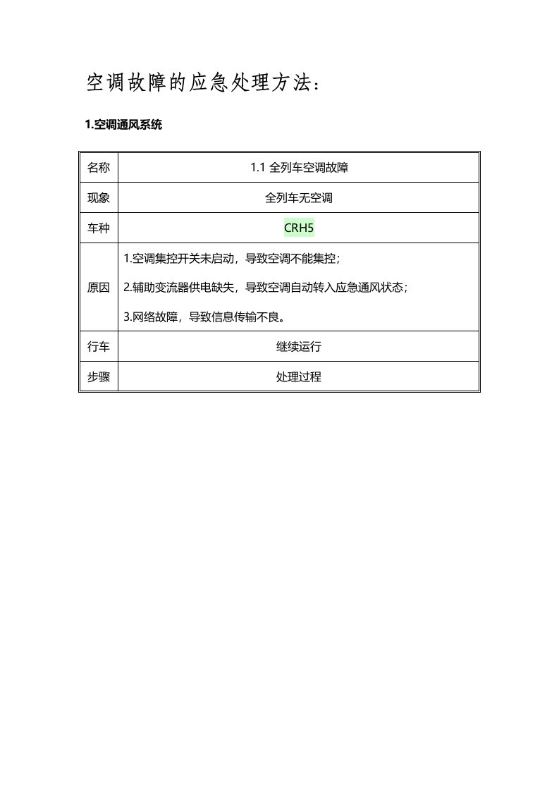 CRH5型动车组应急手册中关于空调部分应急处理