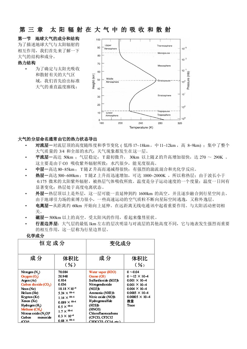 大气辐射传输理论第三章