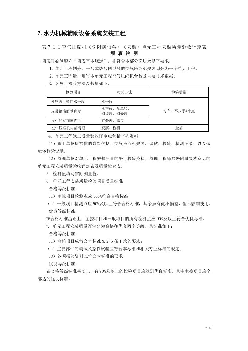 7水力机械辅助设备系统安装工程单元工程质量评定表