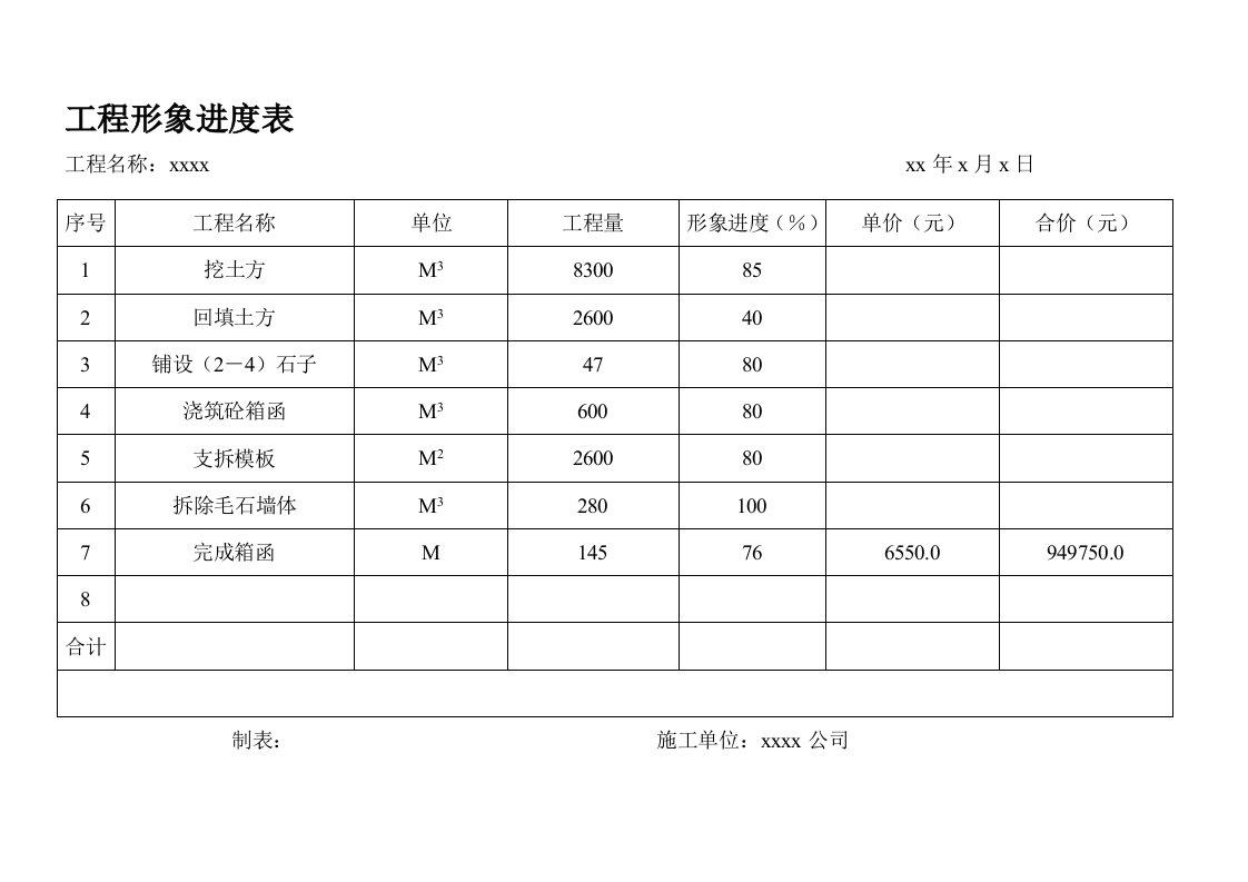 工程形象进度表