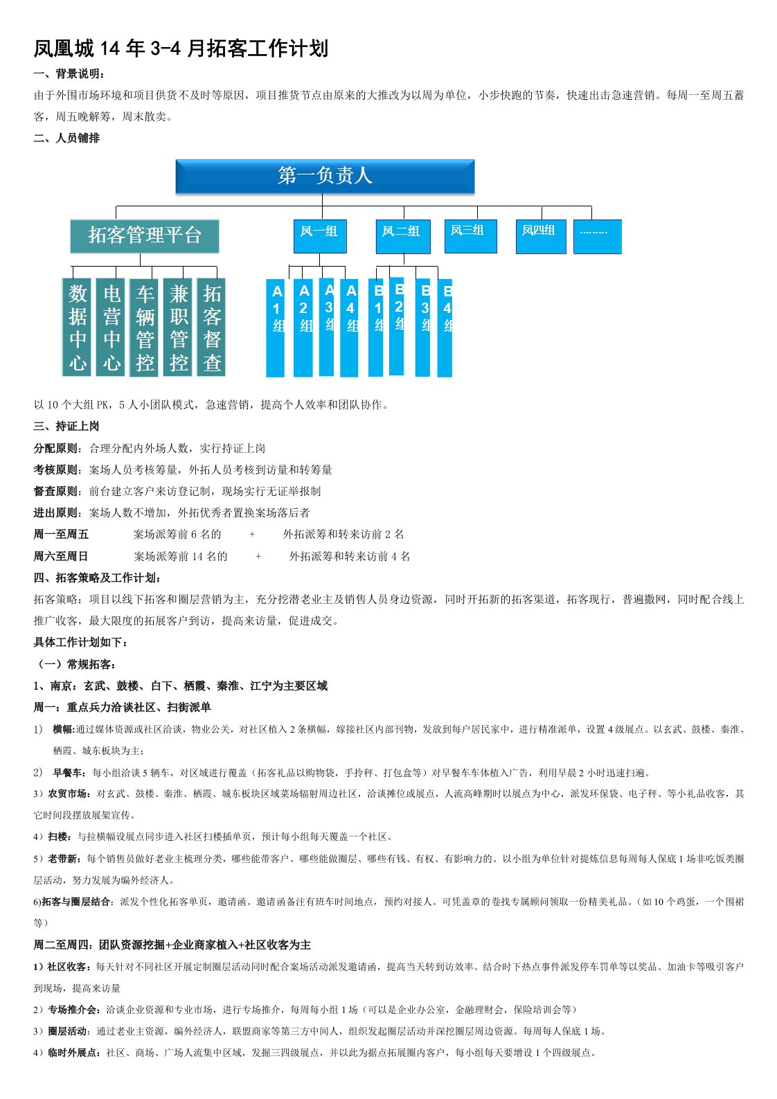 碧桂园凤凰城14年3-4月拓客工作计划