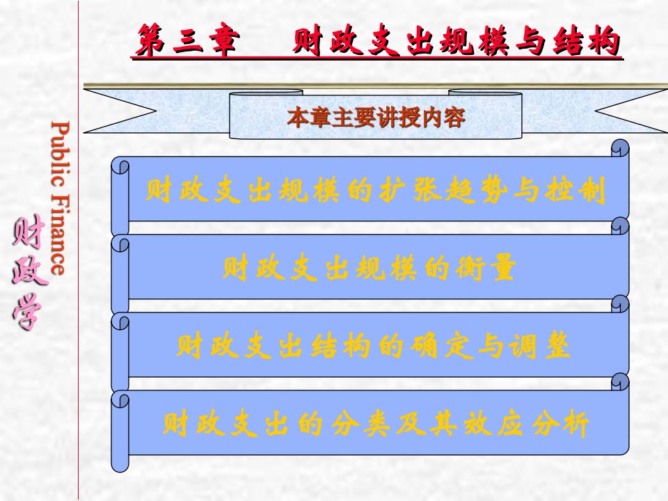 财政学陈共第三章财政支出规模与结构