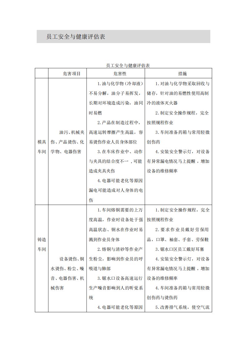 员工安全与健康评估表