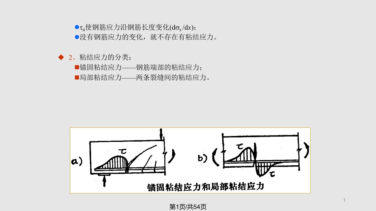 钢筋与混凝土的粘结及开裂面骨料咬合作用PPT课件