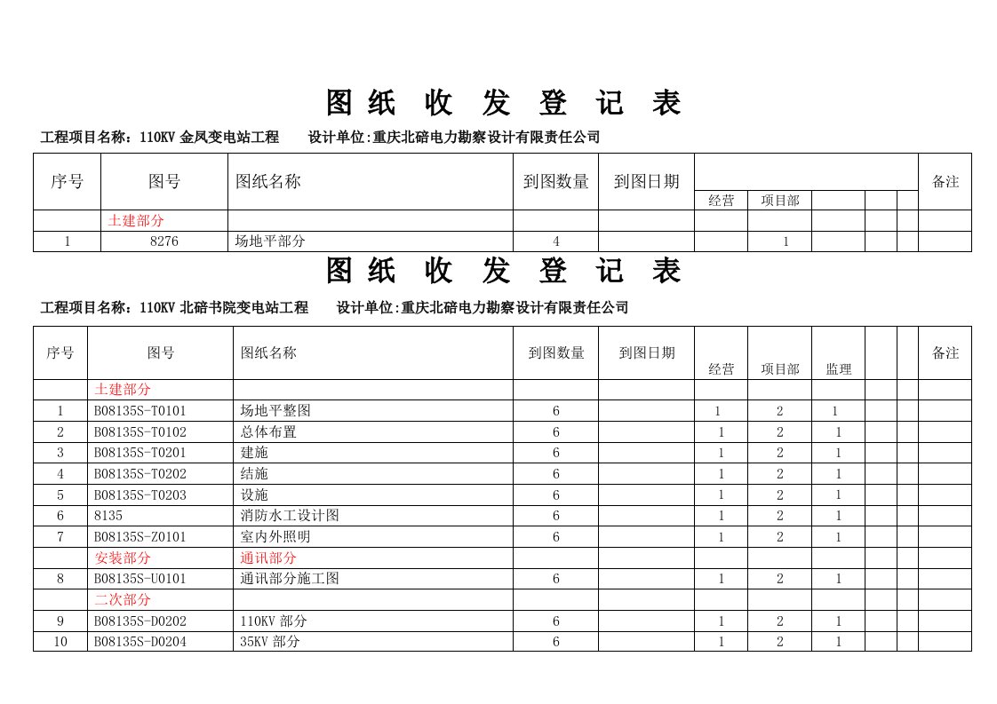 图纸收发登记表