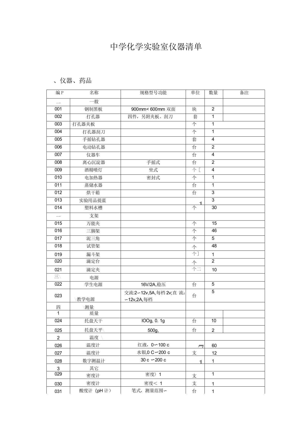 中学化学实验室仪器清单