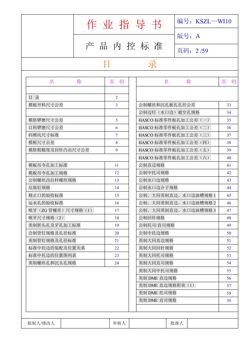 模具设计-模具模架加工CNC作业指导书