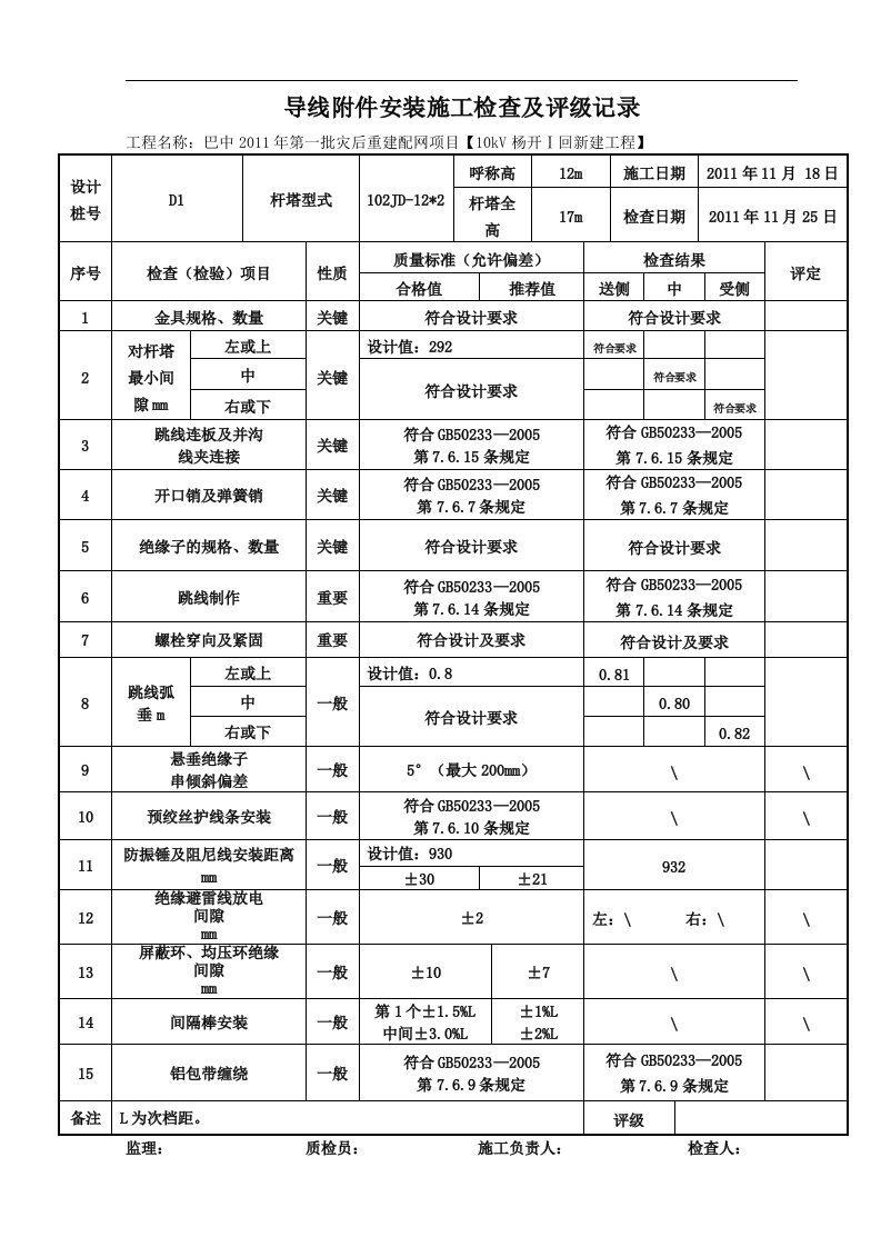 建筑资料-导地线展放紧线施工附件安装检查评级记录