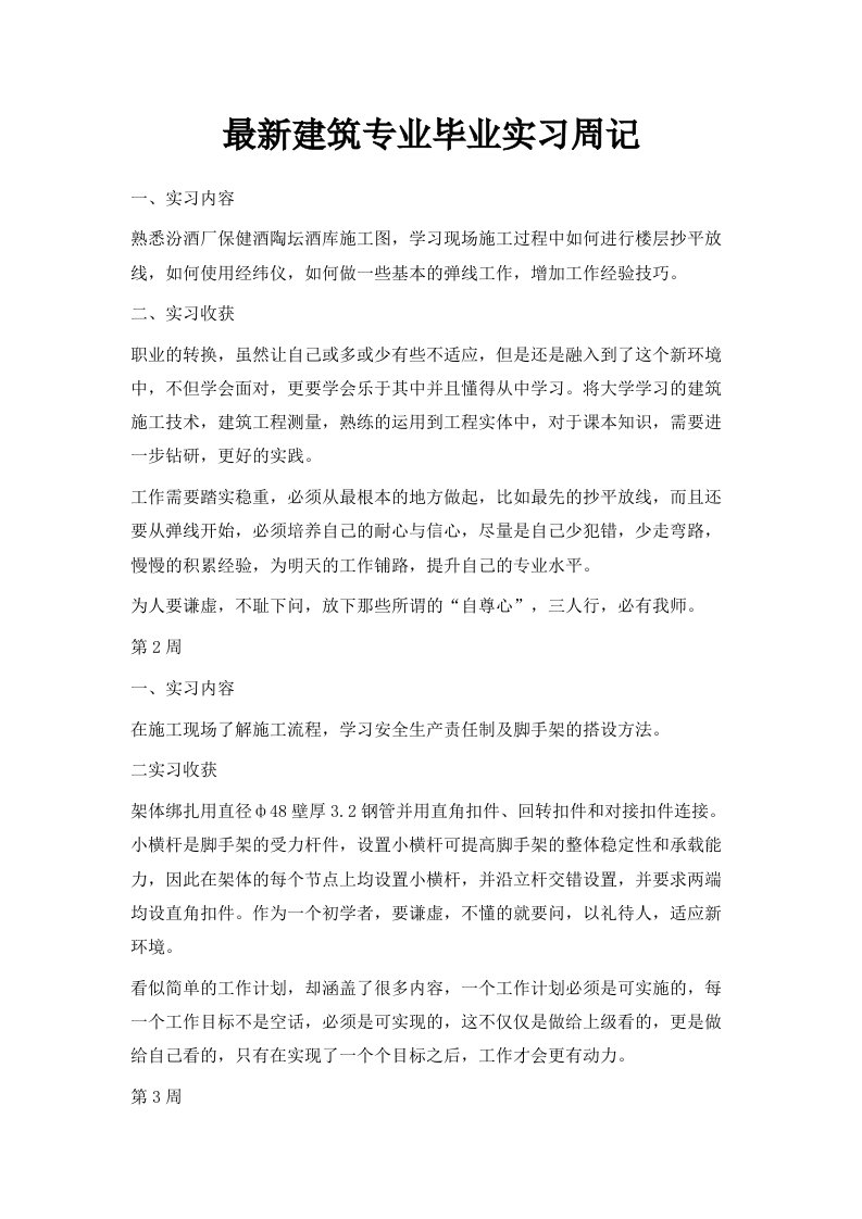 建筑专业毕业实习周记