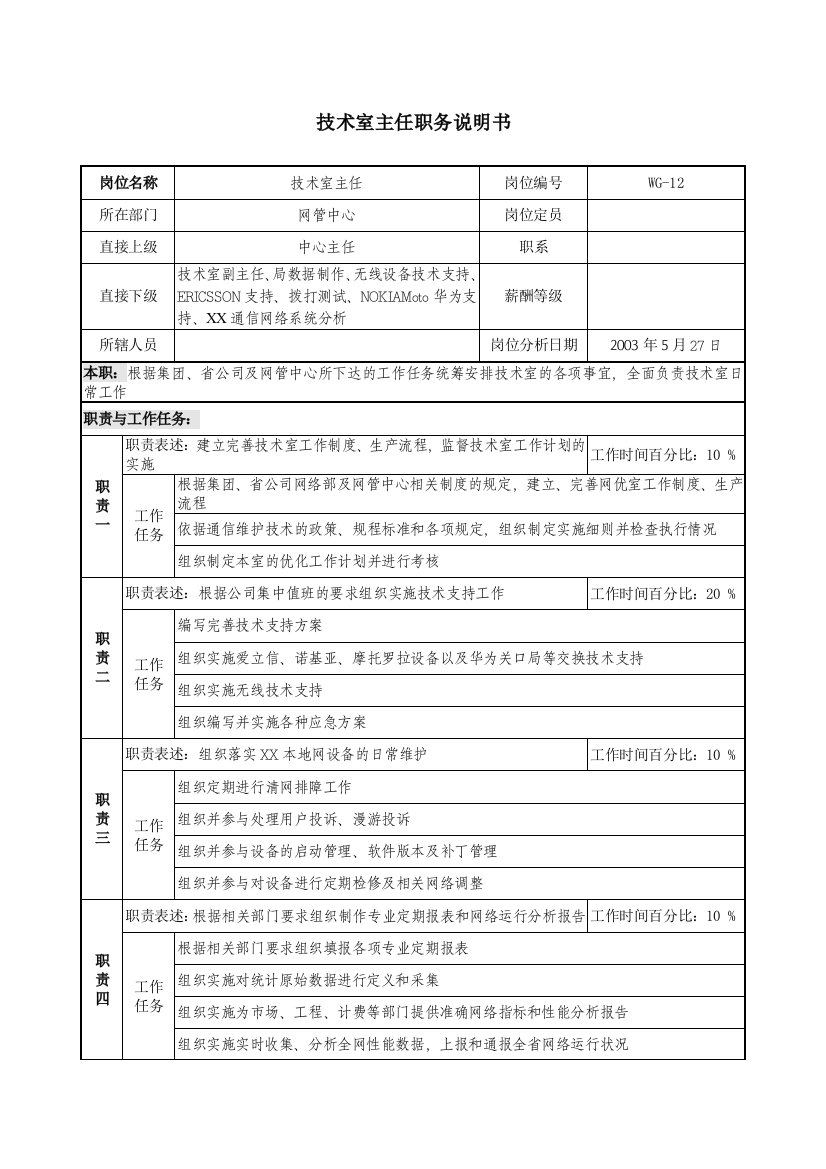 通信行业-网管中心-技术室主任岗位说明书