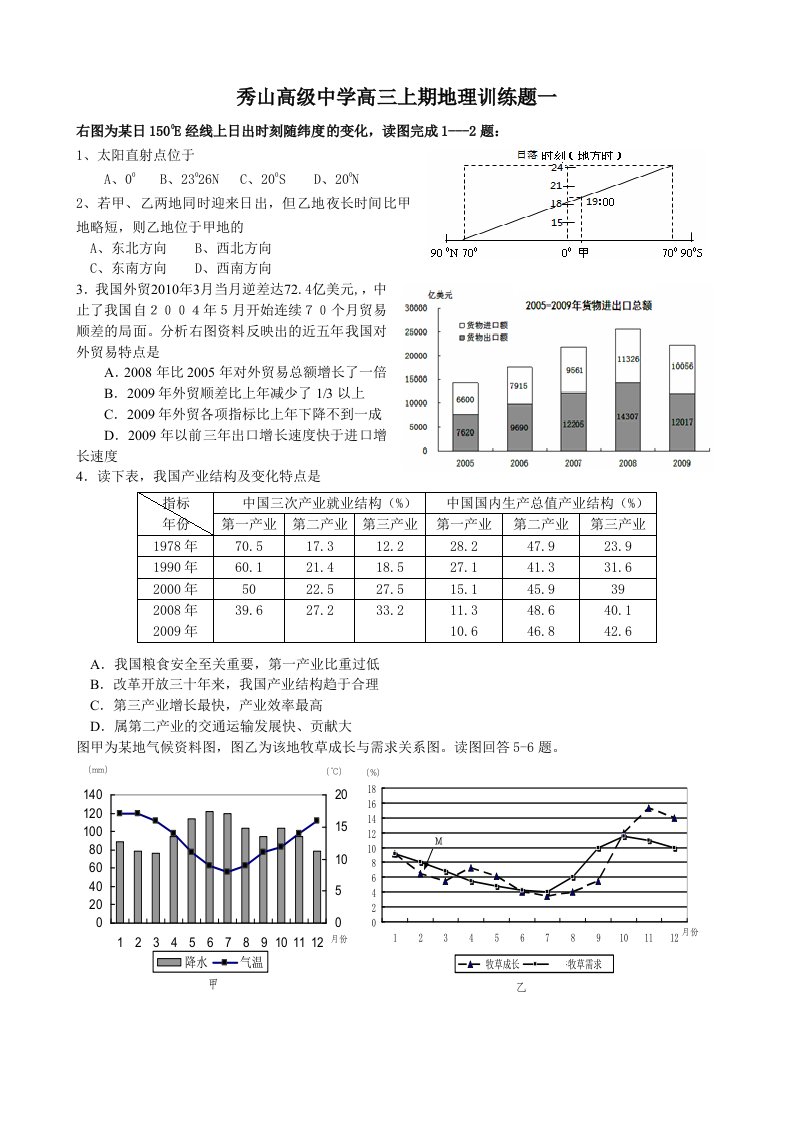 秀山高级中学高三地理训练题一