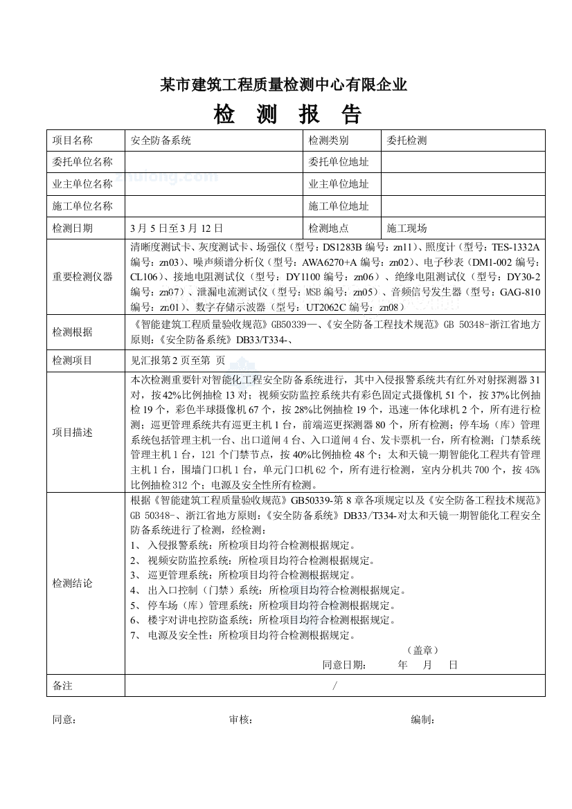 检测报告范本某小区安全防范系统检测报告解析