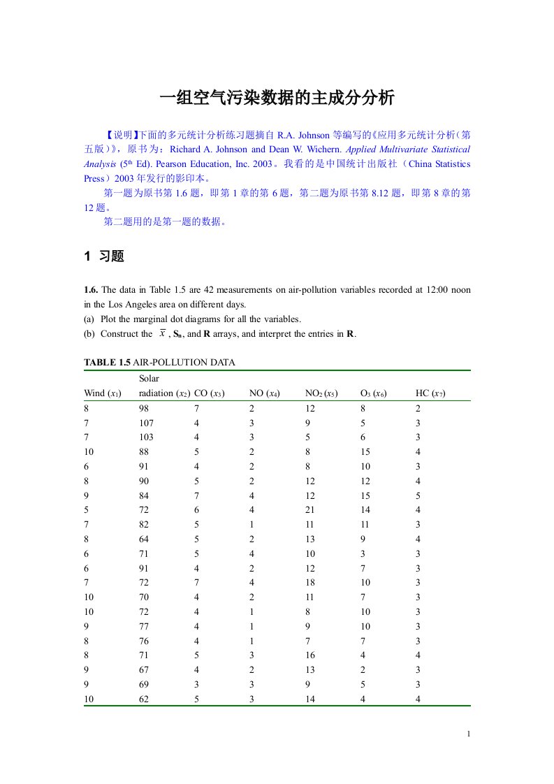 一组空气污染数据的主成分分析