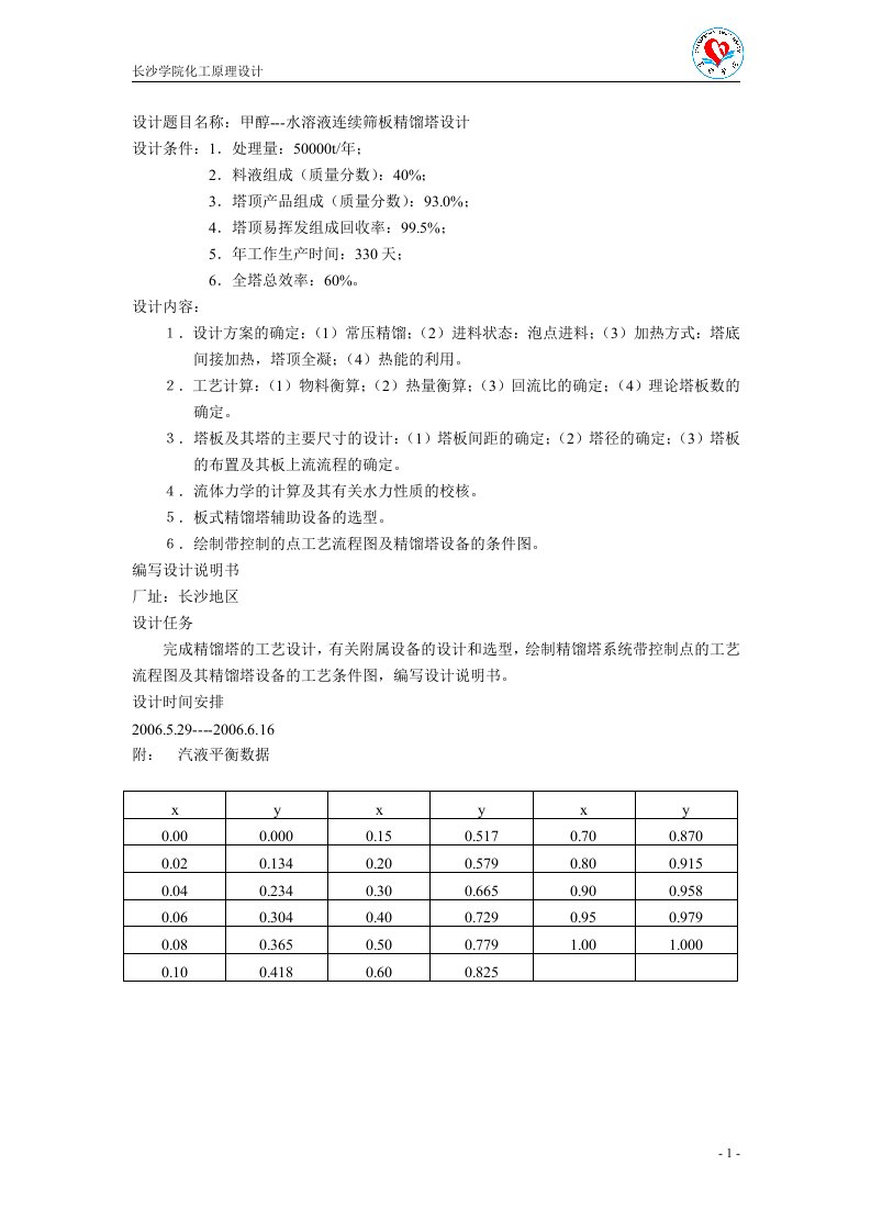 甲醇---水溶液连续筛板精馏塔设计