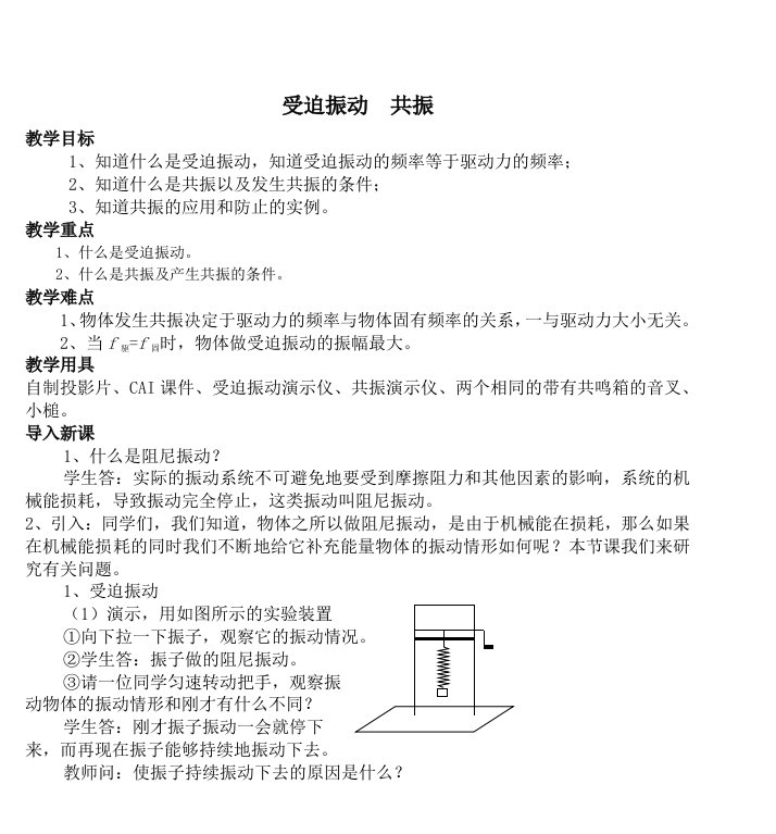 受迫振动共振