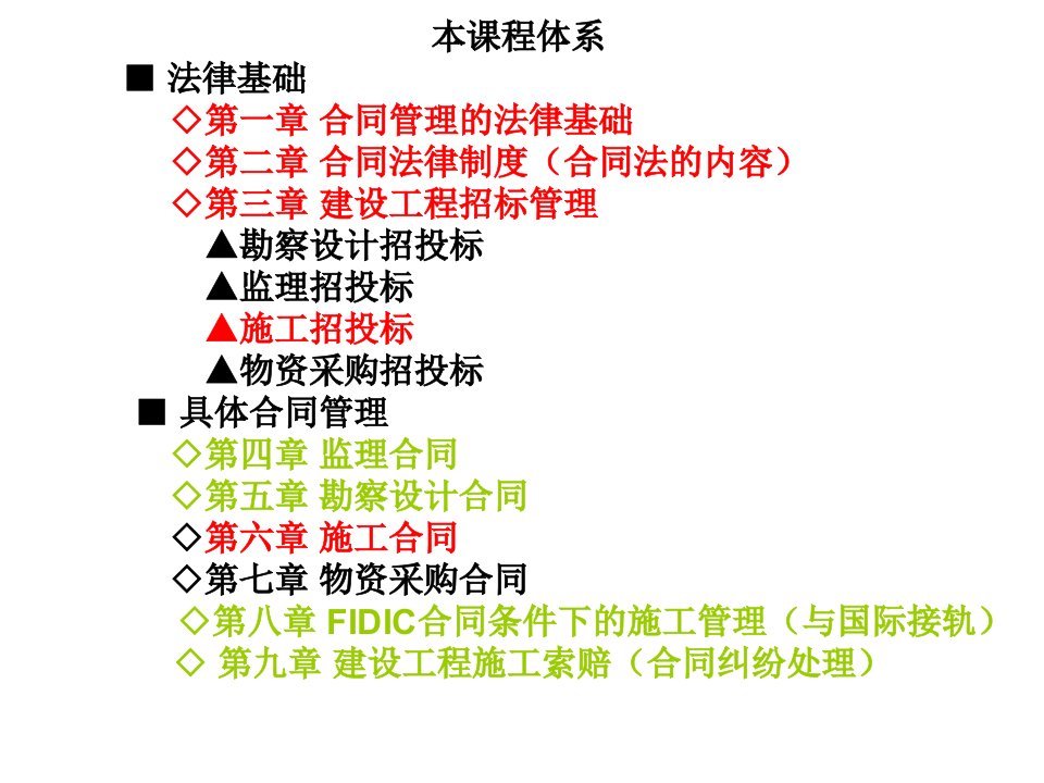 第章建设工程合同管理法律基础