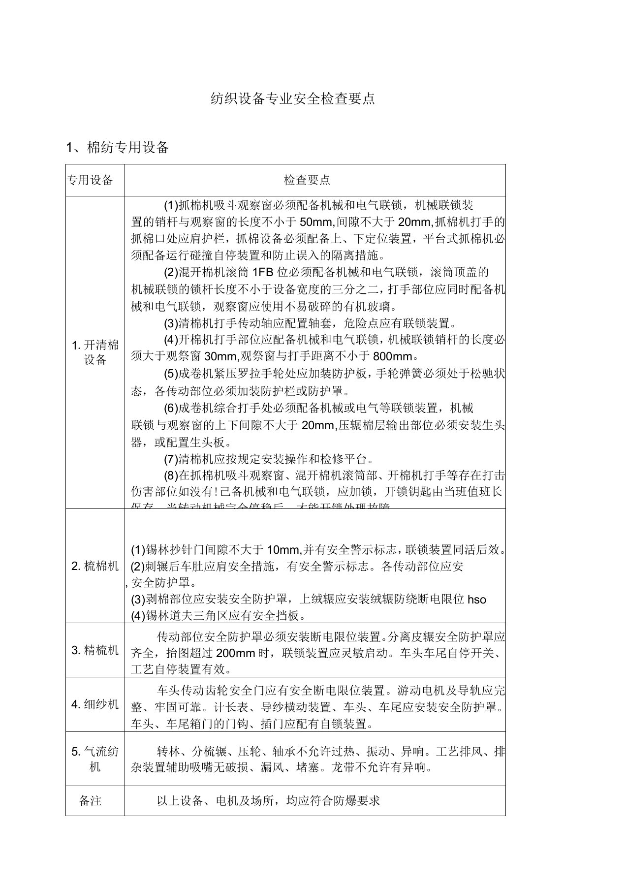 纺织设备专业安全检查要点