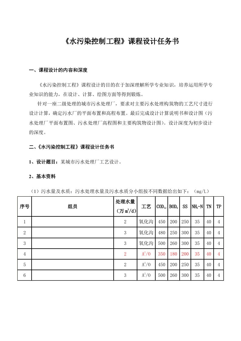 《水污染控制课程设计》任务书及学生指导书