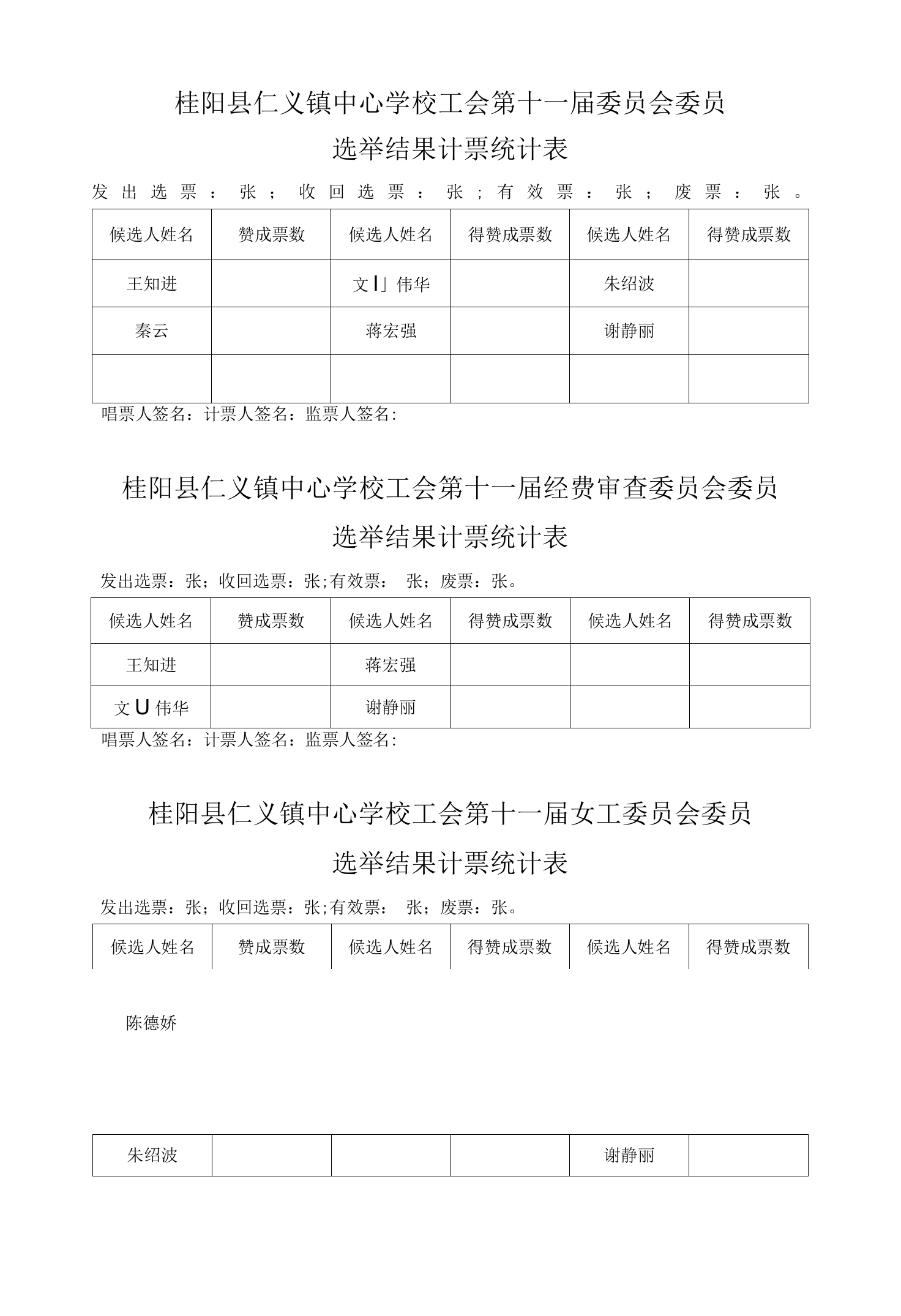 学校工会换届投票结果统计表