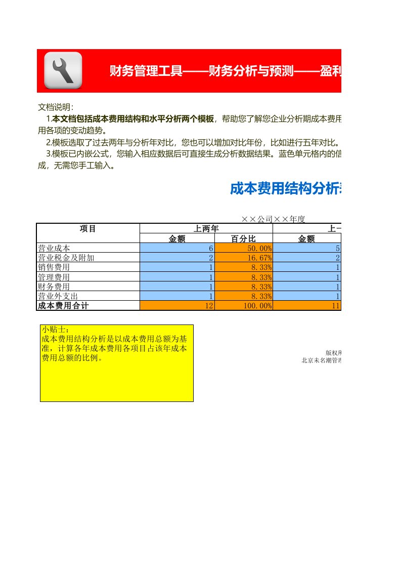 财务部管理-成本费用（构成及水平）分析模板（含2个模板）