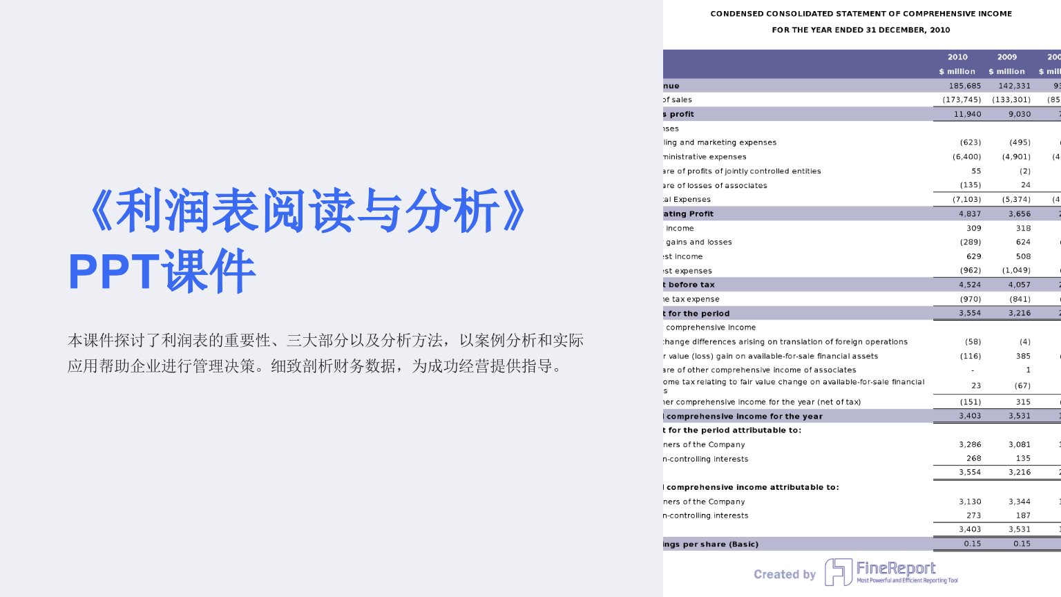 《利润表阅读与分析》课件