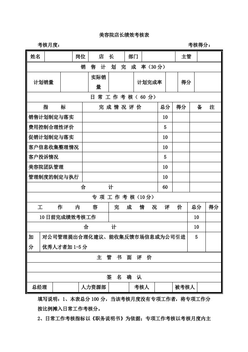 美容院店长绩效考核表