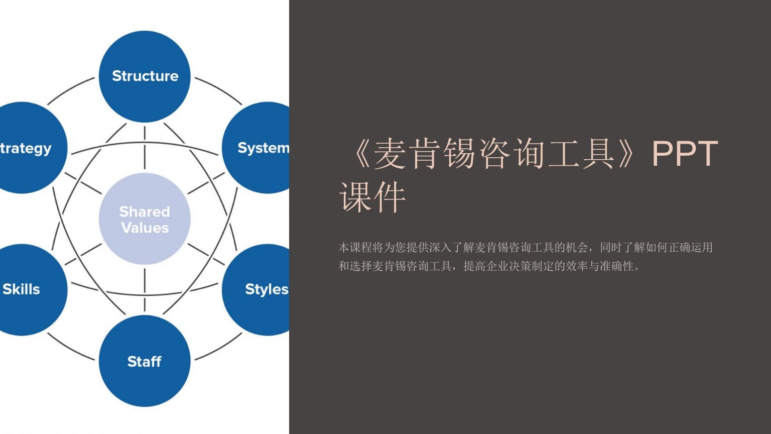 《麦肯锡咨询工具》课件