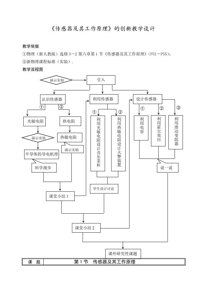 《传感器及其工作原理》的创新教学设计