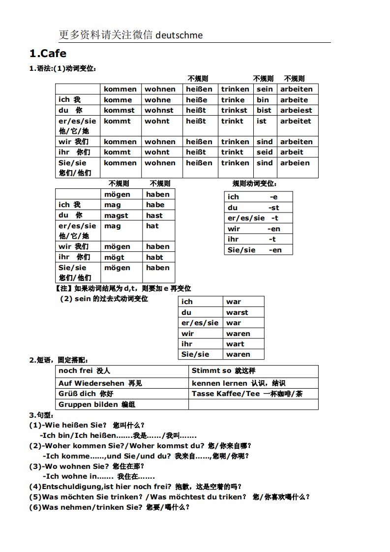 德语入门语法总结