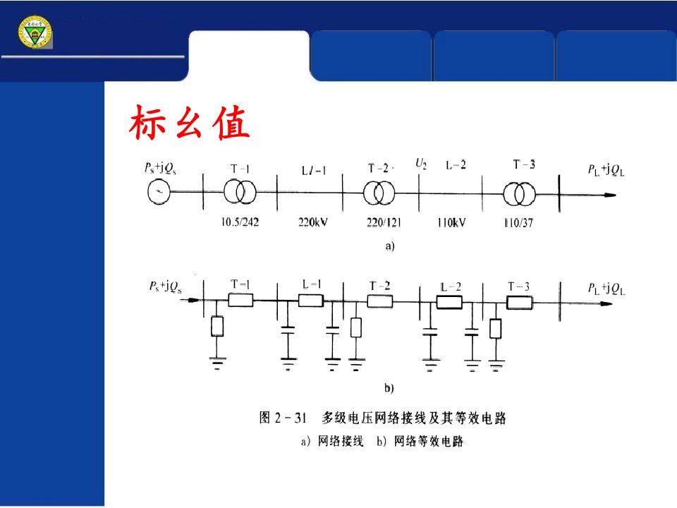 电力系统稳态3标幺值