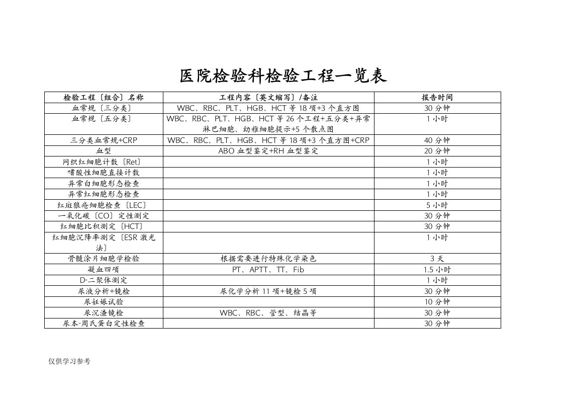 医院检验科检验项目一览表