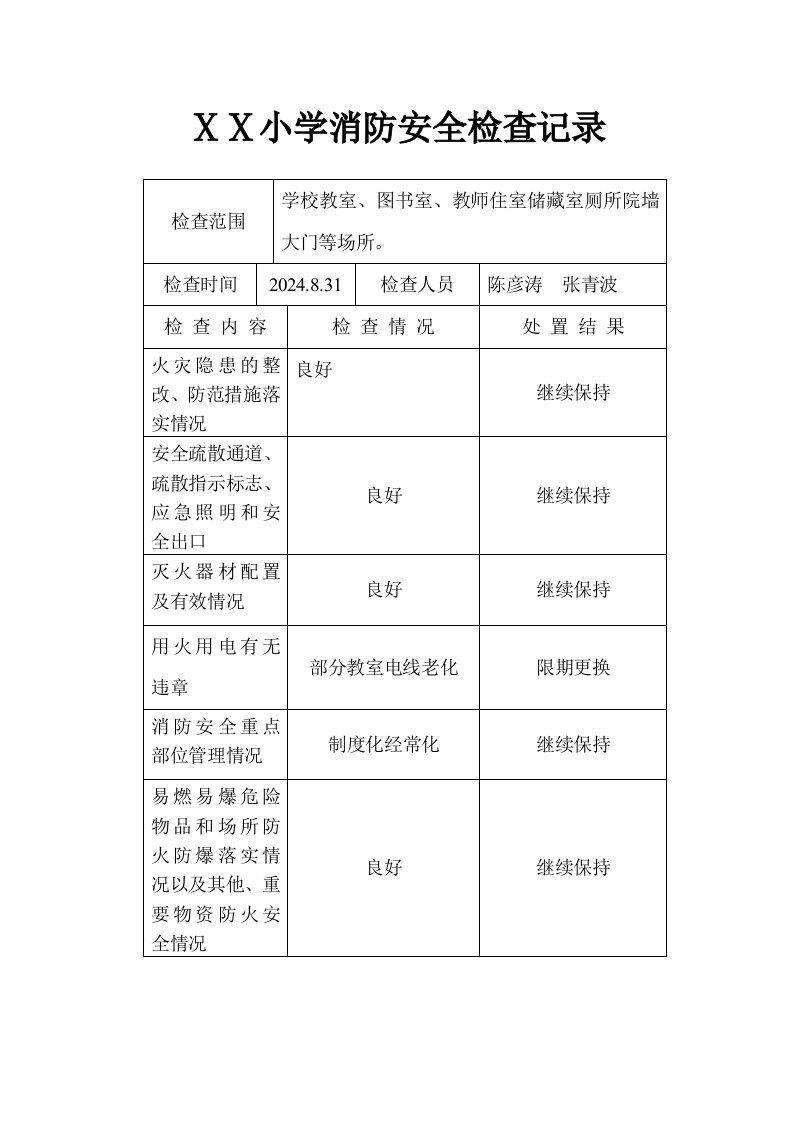 小学消防排查记录