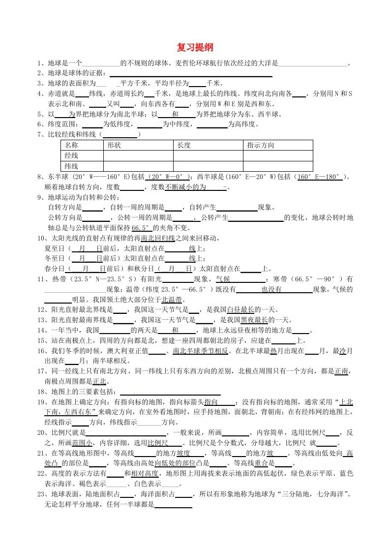 云南省德宏州民族初级中学七年级地理上册