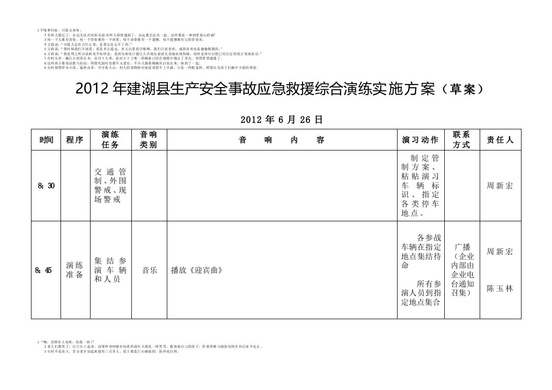 建湖县安全生产应急救援预案演练脚本