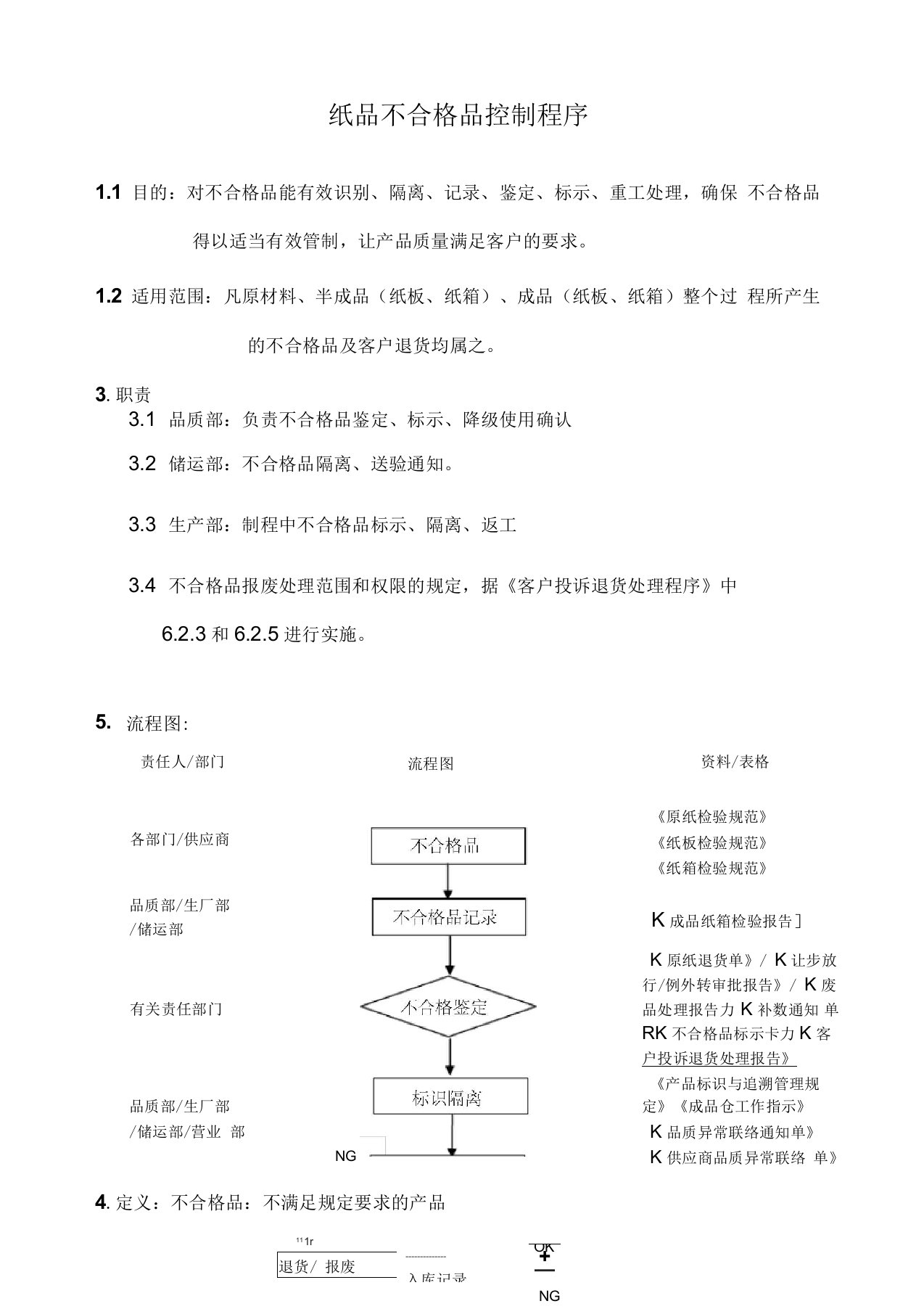 某公司纸品不合格品控制程序