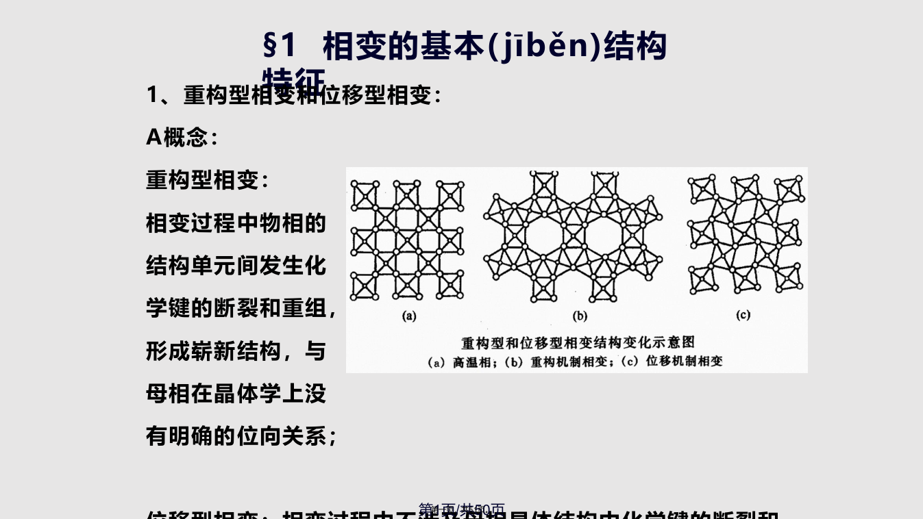 相变基本原理解析学习教案