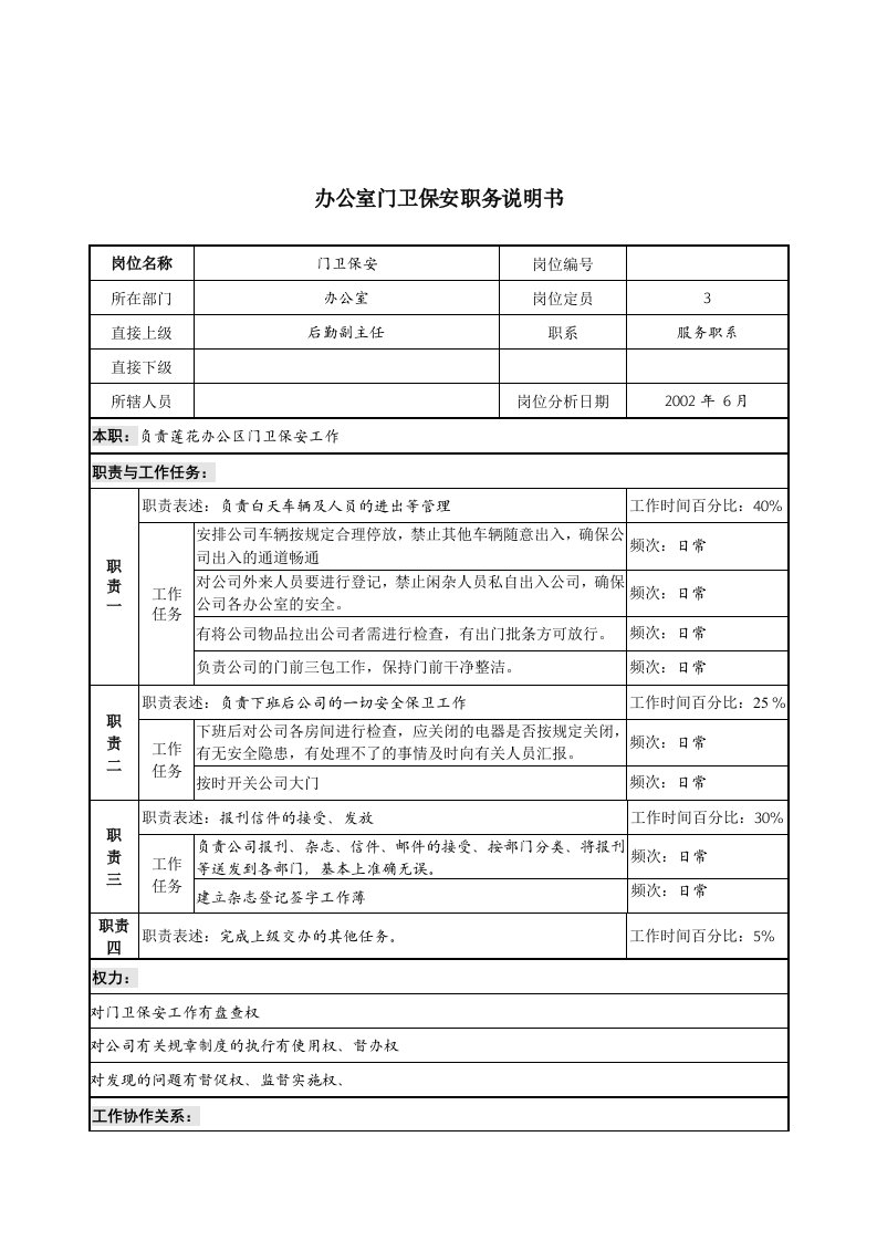 办公室门卫保安岗位职责说明