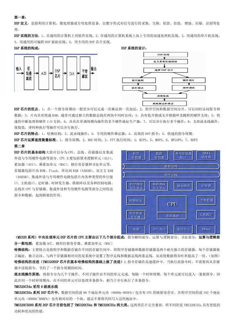 DSP芯片的原理与开发应用【总结】