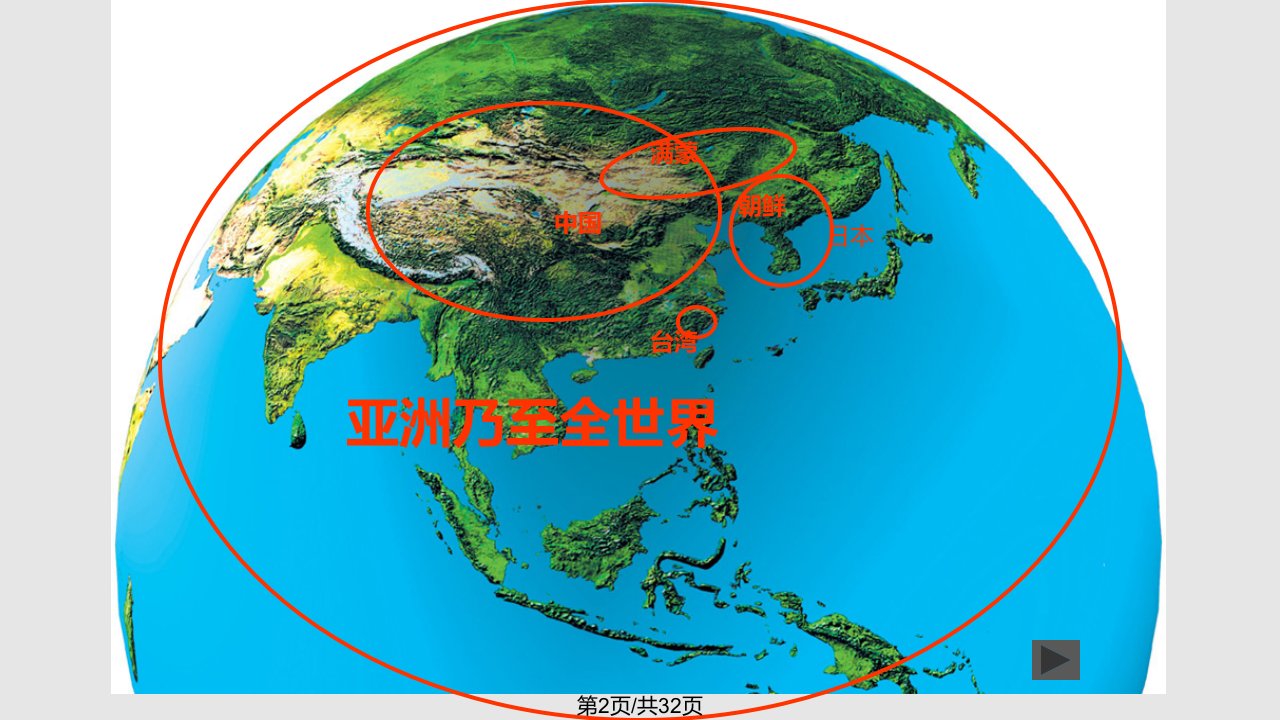 时甲午战争与列强瓜分中国的狂潮要点