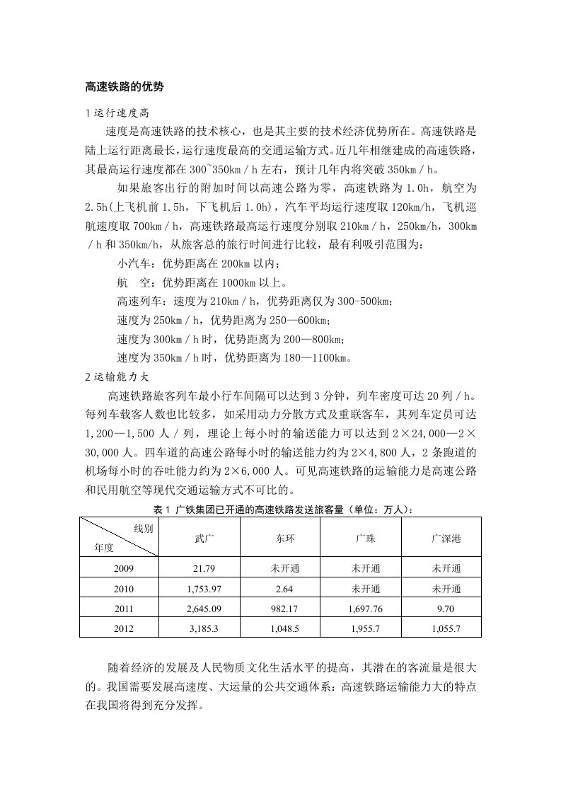 高速铁路的优势