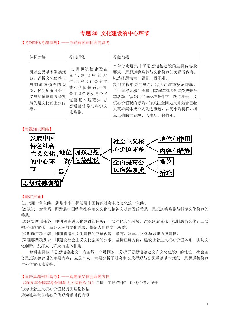 高考政治一轮复习