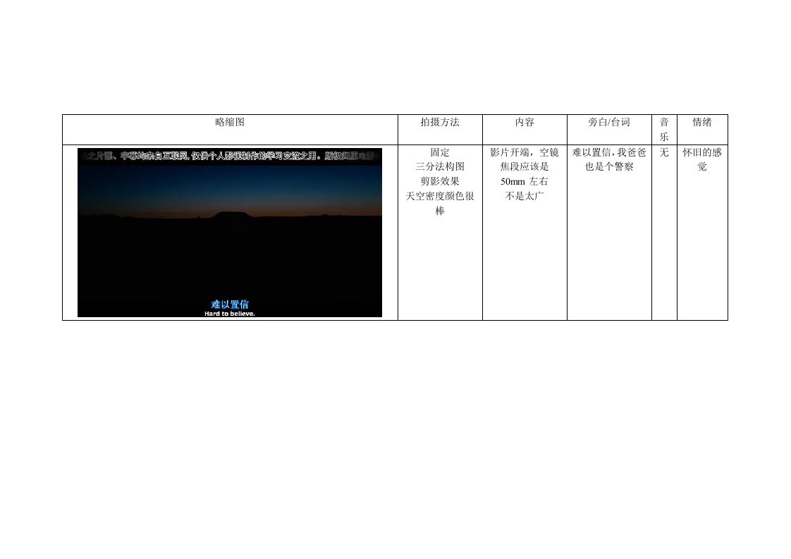 《老无所依》摄影镜头分析拉片构图分析