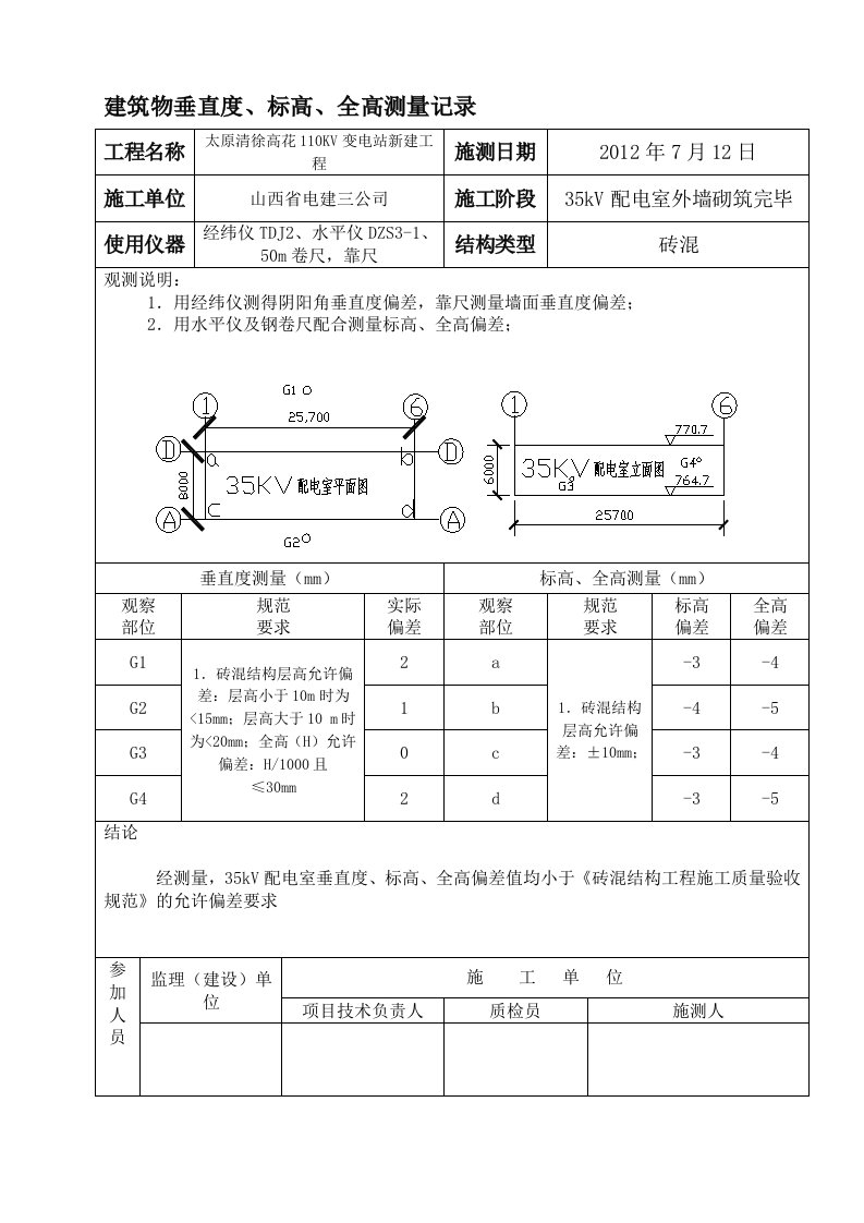 建筑物垂直度、标高、全高测量记录