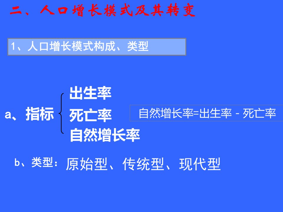 人口增长模式及其转变讲解学习